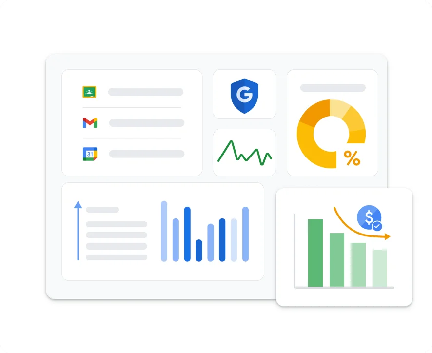 Google Workspace for Education Plus